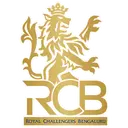 RCB