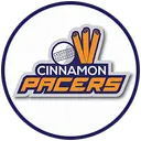 CP