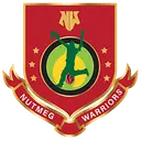 NW