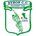 BYR