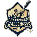 Chattogram