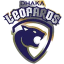 Leopards