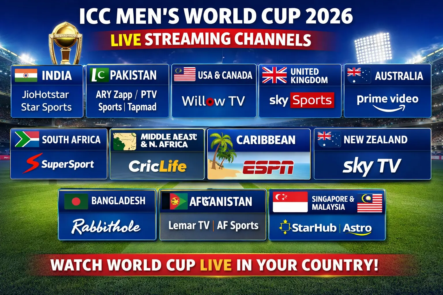 ICC Men’s World Cup 2026 Live Streaming Channels: Country-wise TV & Digital Guide