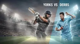 Yorkshire vs Derbyshire T20 Match Preview: Dream11 Prediction, Pitch Report & Playing XI