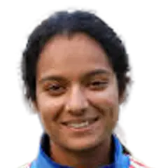Pratika Rawal