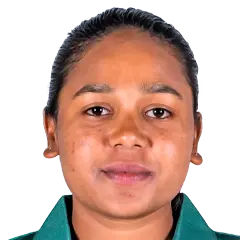Sanjida Akter Meghla