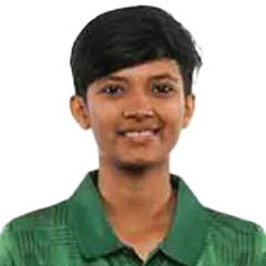 Sumaiya Akter