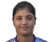Sumaiya Akther
