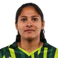 Sadia Iqbal