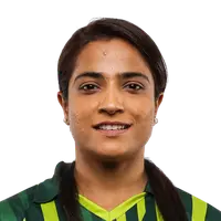 Sidra Amin
