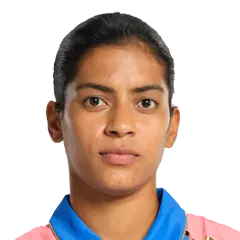 Amanjot Kaur