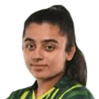 Eyman Fatima