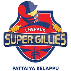 Chepauk Logo