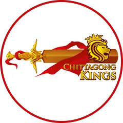 Chittagong Logo