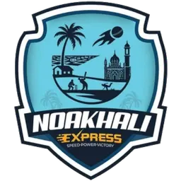 Noakhali