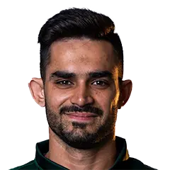 Mohammad Faiq