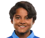 Hrishita Basu