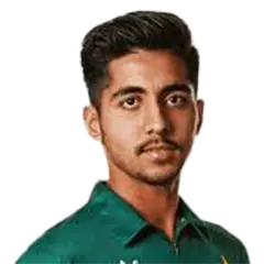 Muhammad Huraira