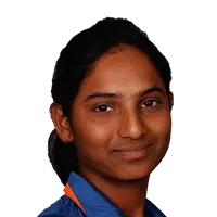 Anuja Patil