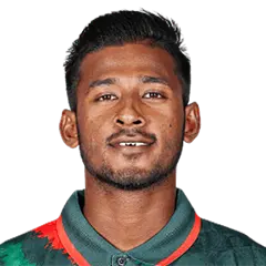 Mahfuzur Rahman Rabby