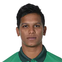 Mohammad Saifuddin