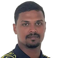 Dhanish Kumar