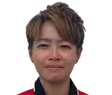 Hiu Ying Cheung