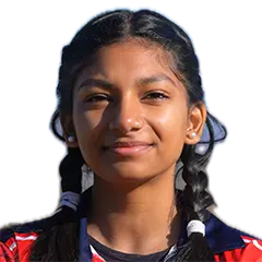 Pravitha Ganeshan