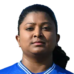 Teshani Araliya