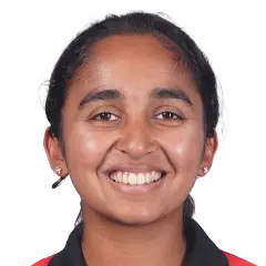 Mithila Vinod