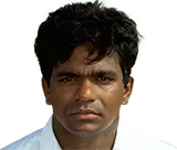 Aminul Islam