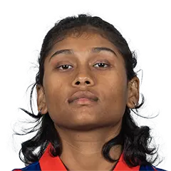 Alisha Yadav
