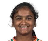 Ishwari Awsare