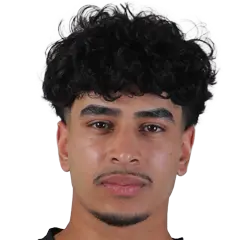 Muhammad Abbas