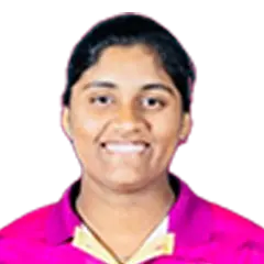 Rinitha Rajith