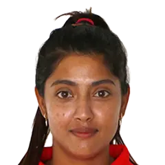 Indu Barma