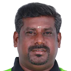 Anitharaj