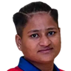 Kabita Joshi