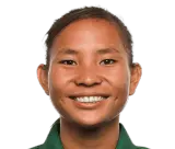 Leky Chakma