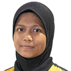 Nur Izzatul Syafiqa