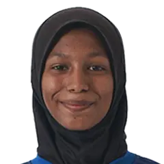 Suabika Manivannan