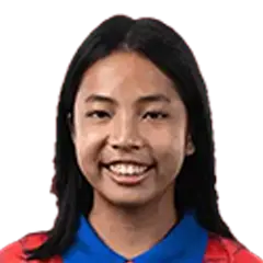 Thipatcha Putthawong