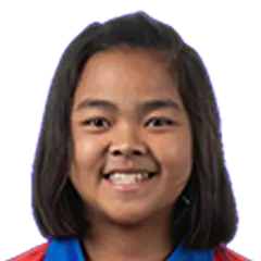 Suwanan Khiaoto