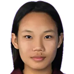 Aphisara Suwanchonrathi