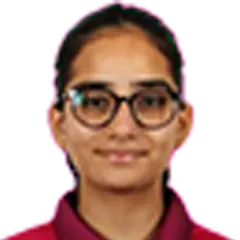 महक ठाकुर
