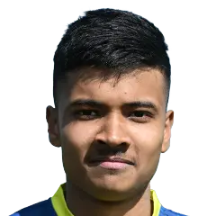Md Mustafizur Rahman