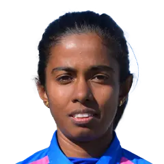 Nimesha Ekanayake