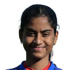 Tharushi Rathnayaka