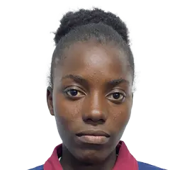 Amelia Mundundo