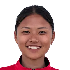 Sangay Yangzom